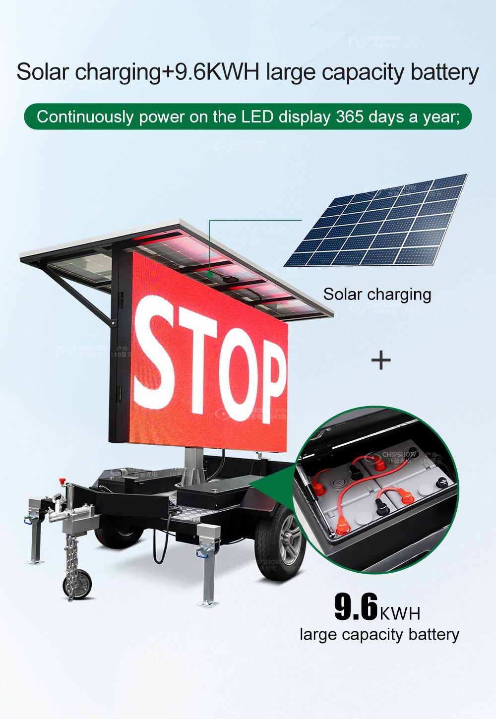 Solar-HD-Vollfarb-Autobildschirm