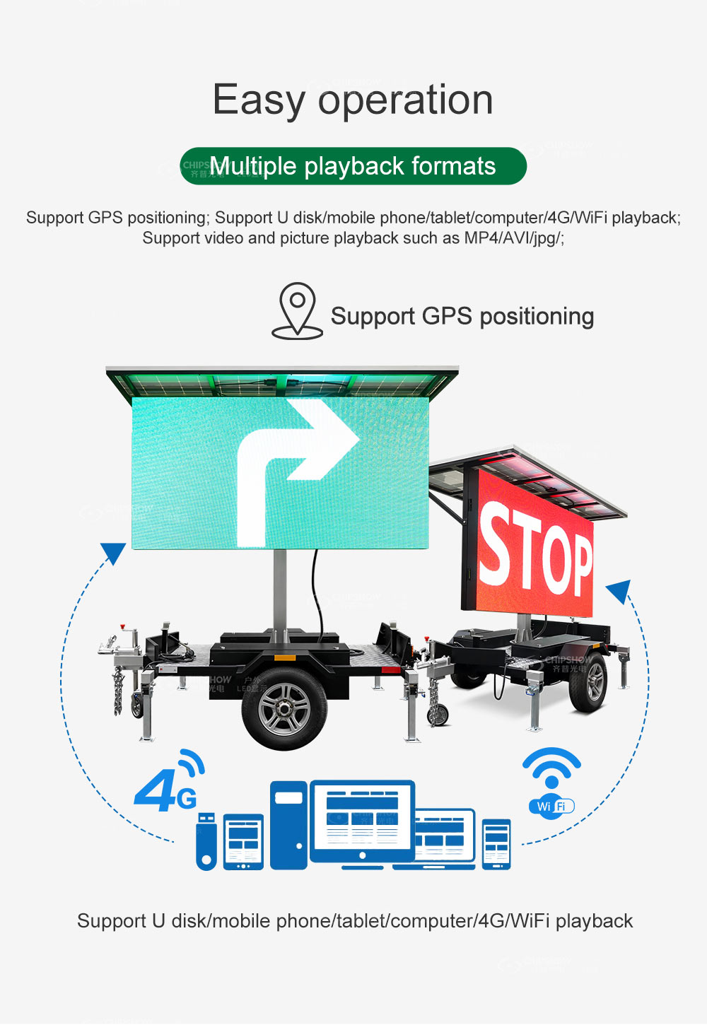 Solar-HD-Vollfarb-Autobildschirm