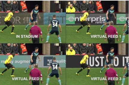 Chipshow intelligentes Perimeter-LED-Display